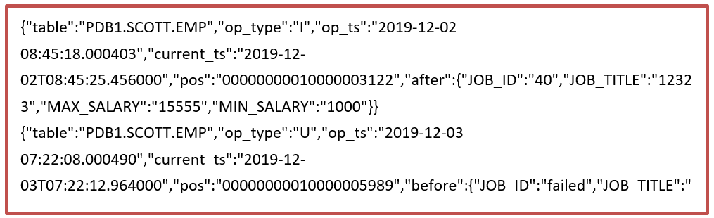 使用Oracle Stream Analytics 21步搭建大数据实时流分析平台_Java_15