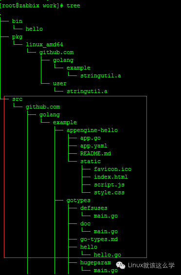 CentOS6.8配置GO语言开发环境_java