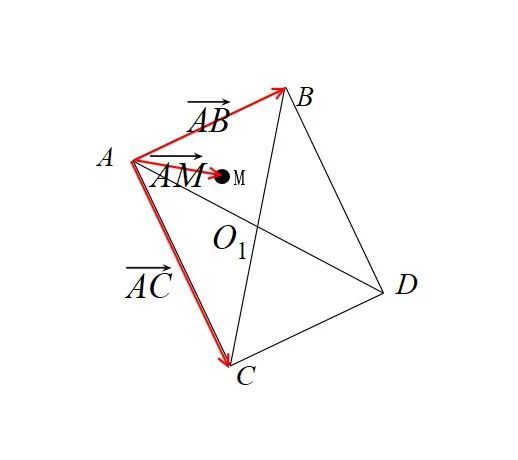 WPF 基础 2D 图形学知识 判断点是否在任意几何内部方法_.net_05