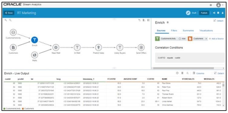 使用Oracle Stream Analytics 21步搭建大数据实时流分析平台_Java_34