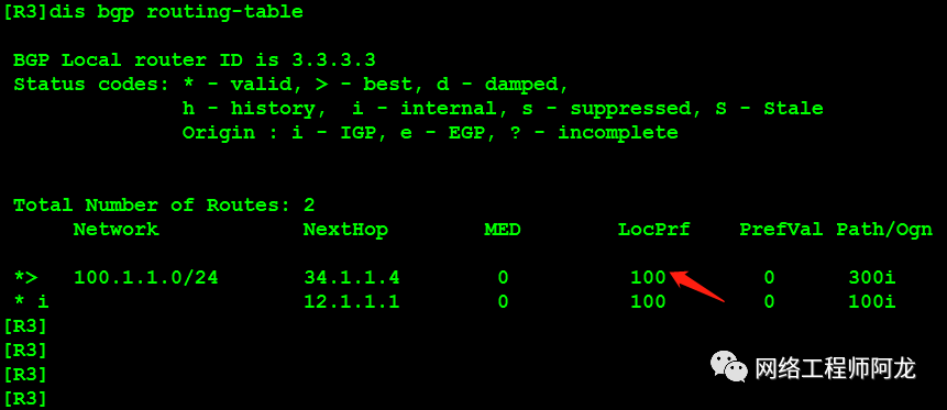 BGP路由优选原则：ebgp路由优于ibgp_java_05