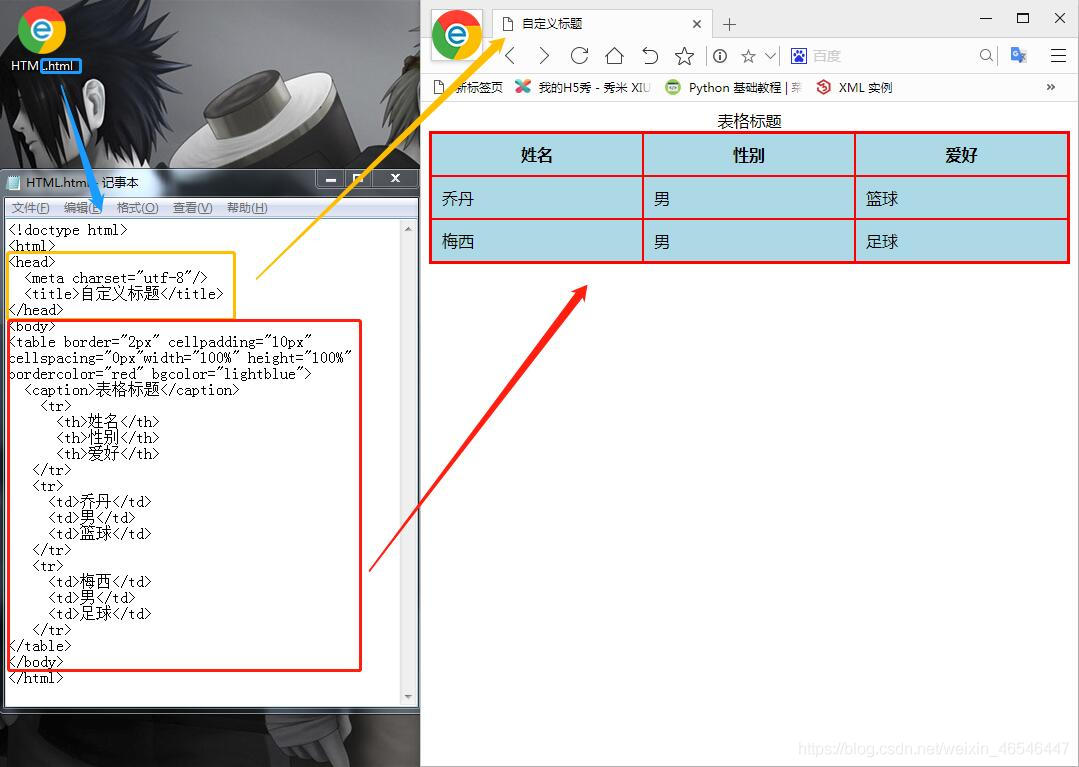 用HTML做一个属于你的  “世界“_HTML_08