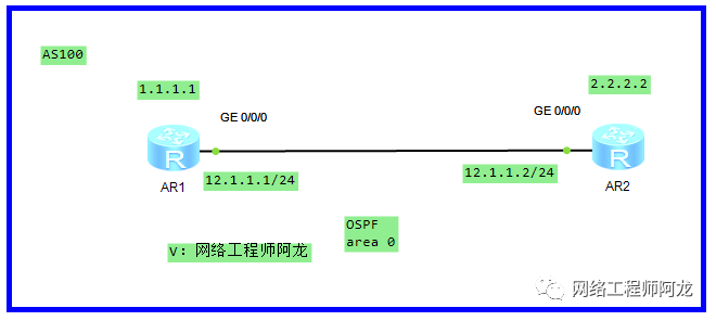 路由选路原则_java_03