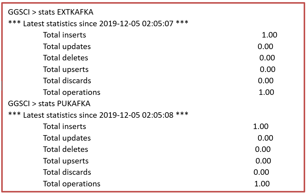 使用Oracle Stream Analytics 21步搭建大数据实时流分析平台_Java_26