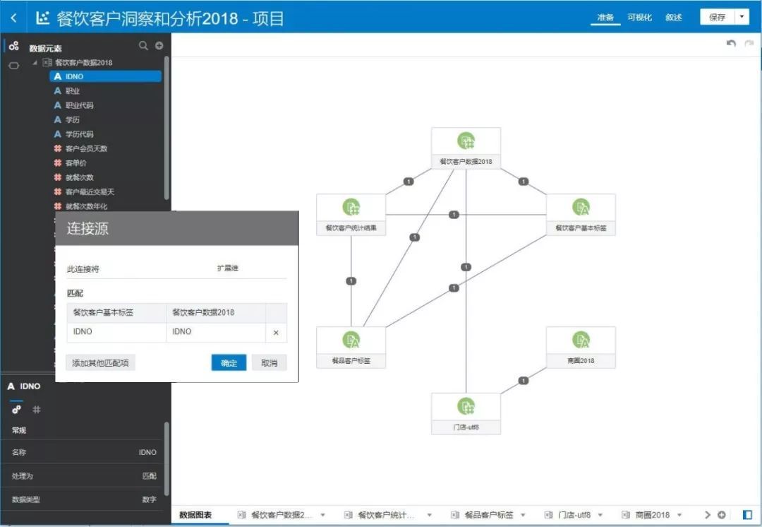 ADW敏捷数据集市助力客户洞察_Java_12