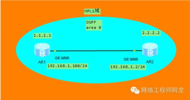 阿龙详细解析MPLS LDP的建立过程_java