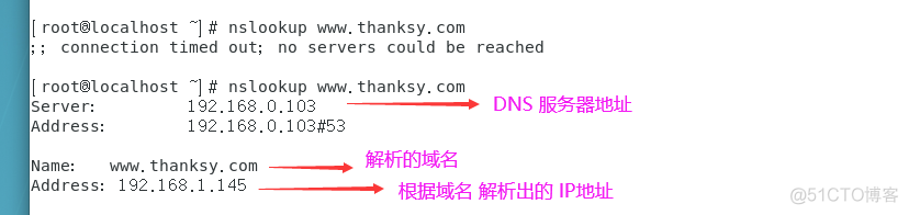 Linux基础服务 DNS正向解析(bind)_DNS正向解析(bind)_08