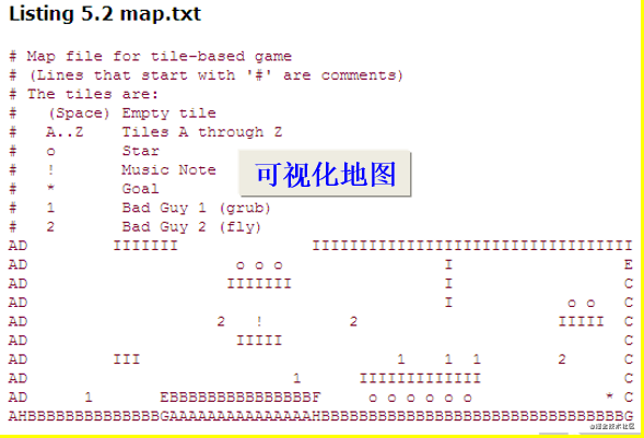 Java游戏编程不完全详解-5_游戏开发_04