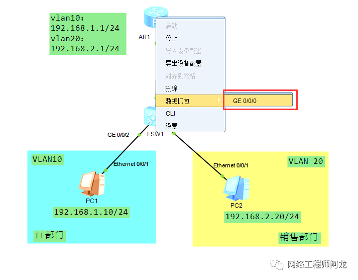 【原创】华为网络设备单臂路由配置实验_java_10