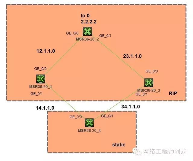 真实案例中的“备胎”_java