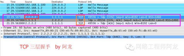 阿龙详细解析MPLS LDP的建立过程_java_11