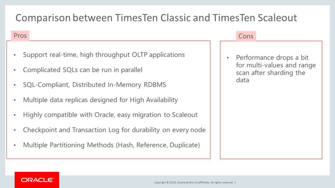 Oracle Open World 2018– 内存数据库未来趋势报告_Java_22