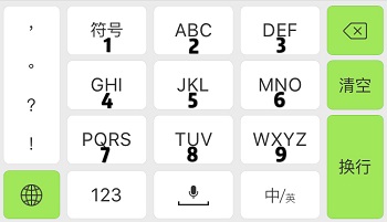 C语言II博客作业03_C语言II博客作业_02