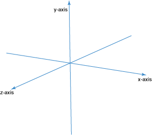 WebGL 是什么？_WebGL_05