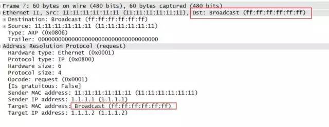 看完后，搞懂ARP的工作原理，其实并不难！_java_12