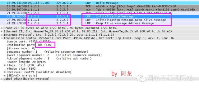 阿龙详细解析MPLS LDP的建立过程_java_12