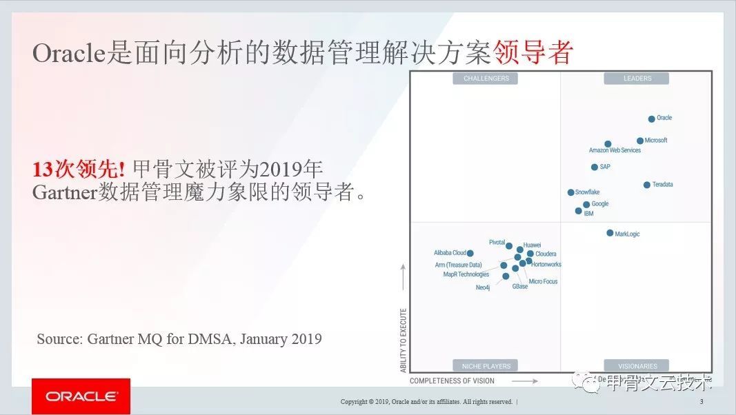 2019 DTCC百花齐放 - Oracle的持续领先与创新（附PPT）_Java_06