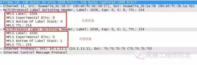 MPLS第二弹 —— 标签_java_03
