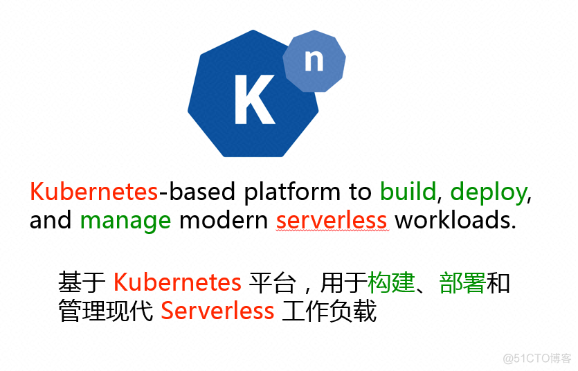 当 RocketMQ 遇上 Serverless，会碰撞出怎样的火花？_RocketMQ _04