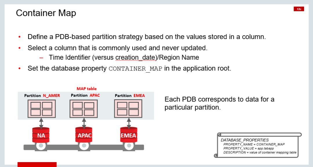 Oracle Database 18c新特性系列(1)--多租户功能增强_Java_17