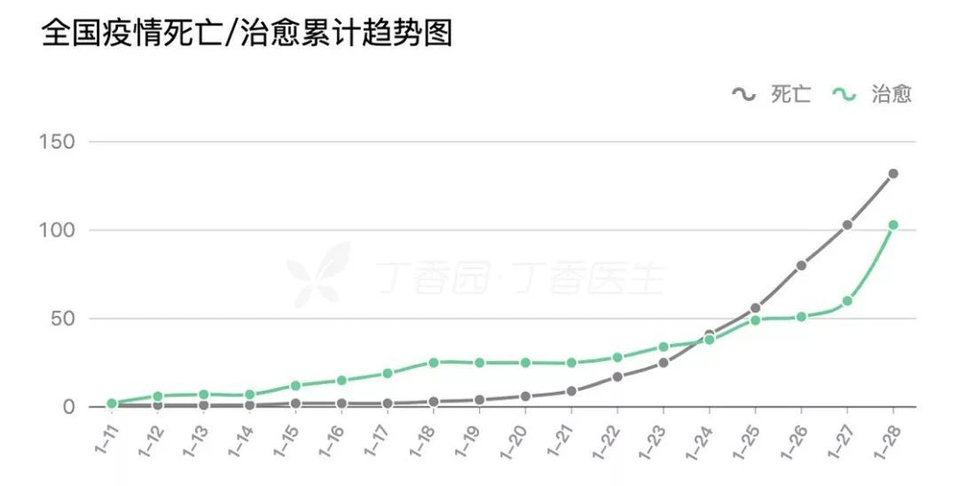 我建议你自己写一个疫情数据监控_java_06