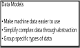 Splunk data module 数据模型