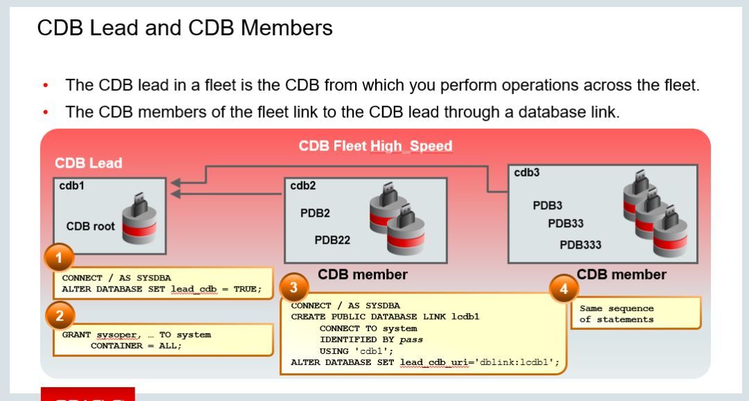 Oracle Database 18c新特性系列(1)--多租户功能增强_Java_03