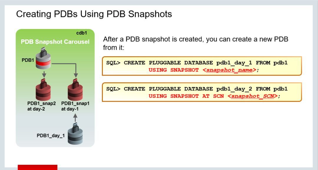 Oracle Database 18c新特性系列(1)--多租户功能增强_Java_15