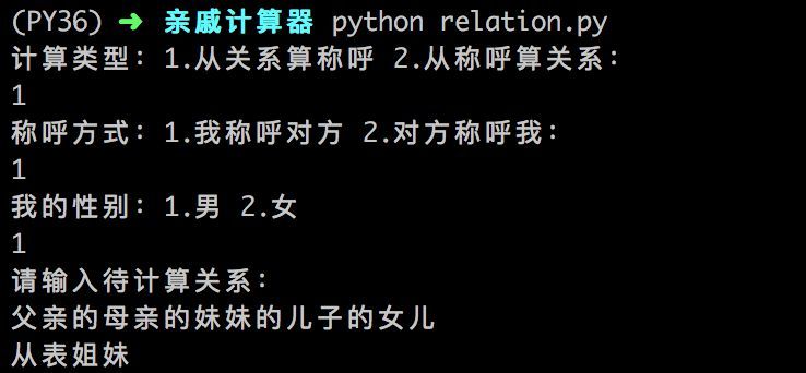 python版亲戚关系计算器_java_03