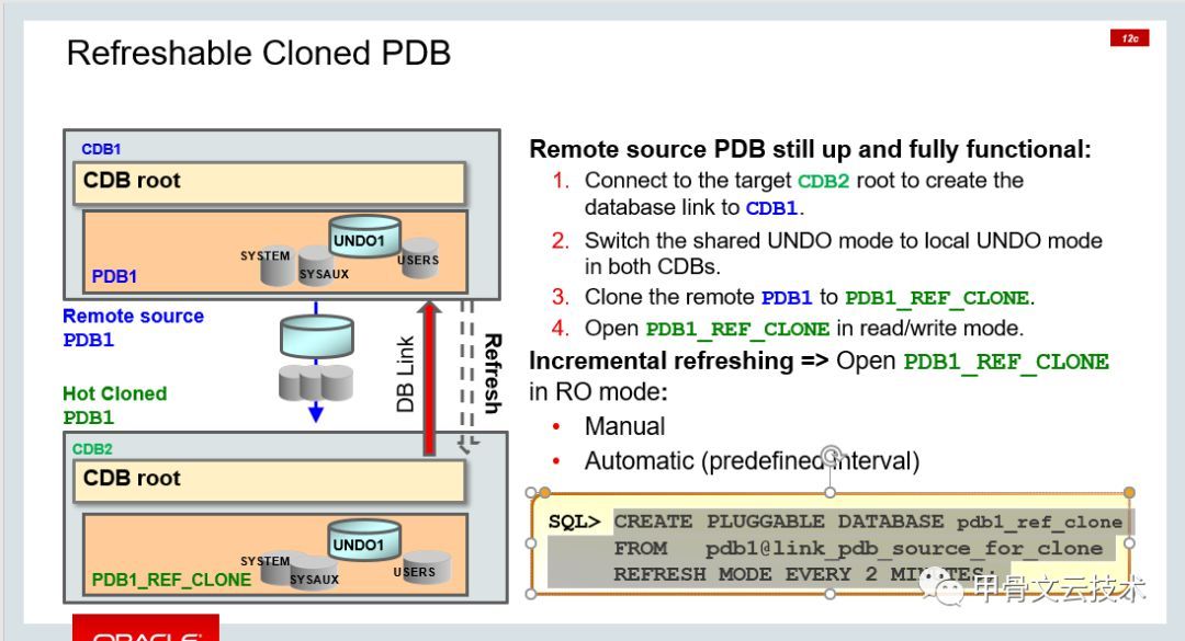 Oracle Database 18c新特性系列(1)--多租户功能增强_Java_32