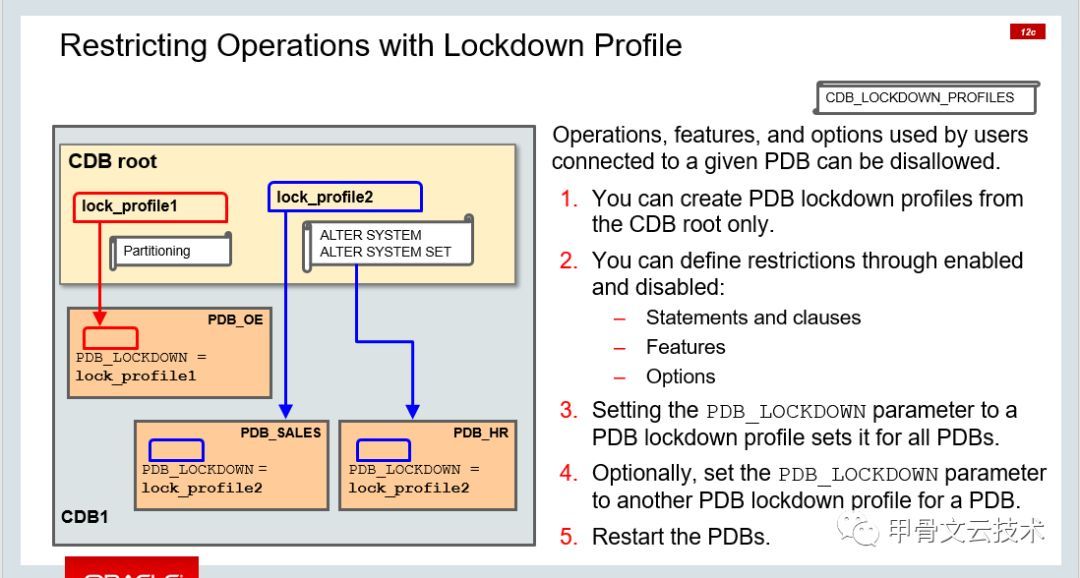 Oracle Database 18c新特性系列(1)--多租户功能增强_Java_27