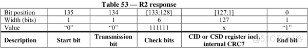 exynos 4412 eMMC配置及使用方法_exynos 4412_21