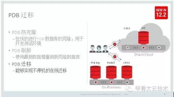 Oracle Database 12cR2新特性揭秘 - 可管理性、大数据篇_Java