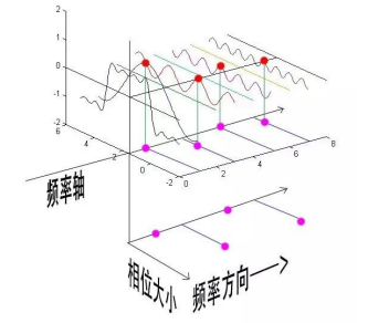 带你快速了解脑电图（EEG）发展历史及前景_java_11