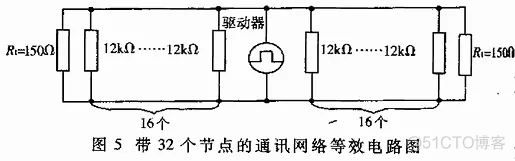 一篇文章了解什么是串口，UART、RS-232、RS-422、RS-485_UART_20