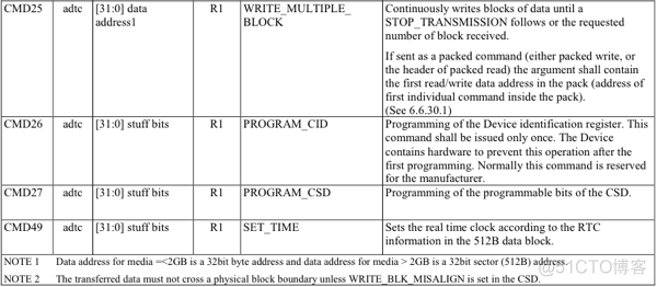 exynos 4412 eMMC配置及使用方法_exynos 4412_09