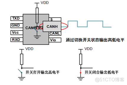 CAN总线详解_CAN_08