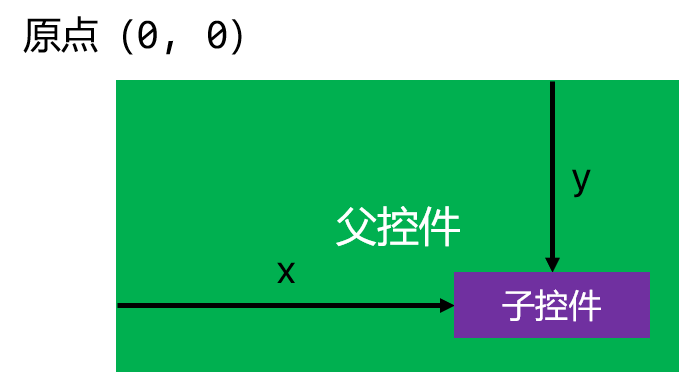 【秒懂音视频开发】05_Qt开发基础_音视频开发_02