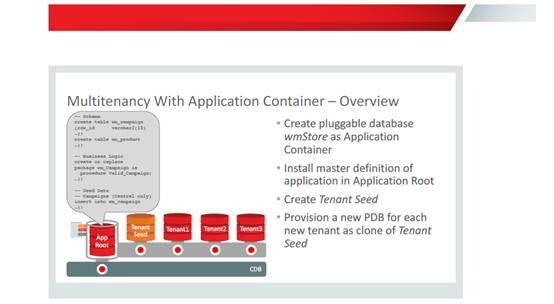 OOW 12c多租户新特性_Java_05