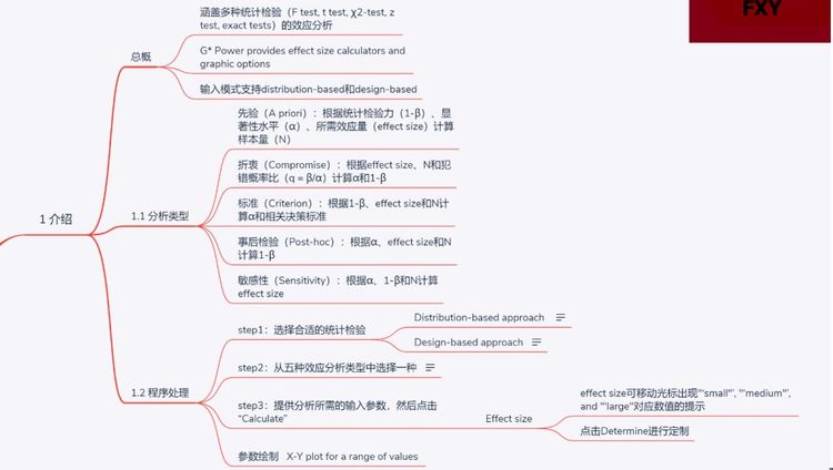 G.Power教程| 样本量估计_51CTO博客_样本量power值的计算