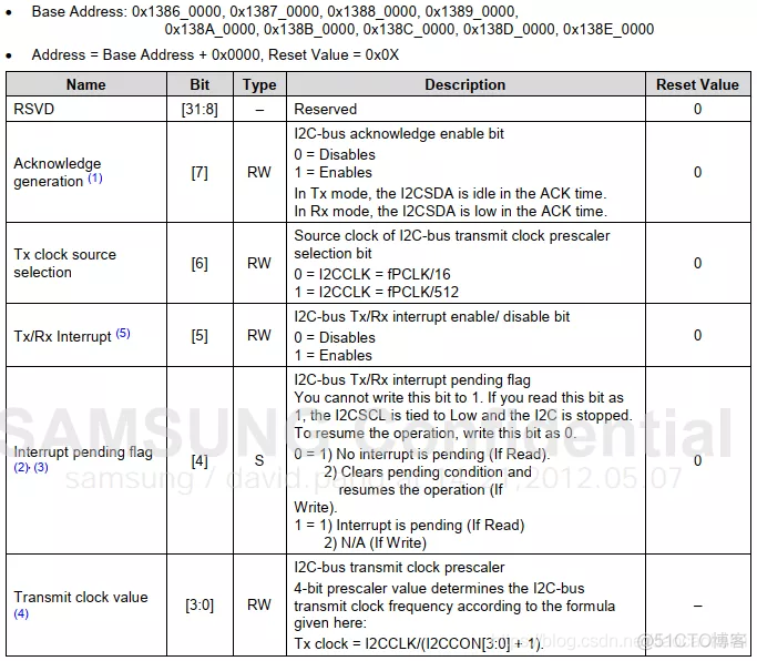 fs4412 I2C驱动基于Cortex-A9，mpu6050裸机程序，驱动，I2C架构，有这一篇够了_裸机程序_13