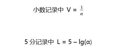 标准对数视力表简介_java_08