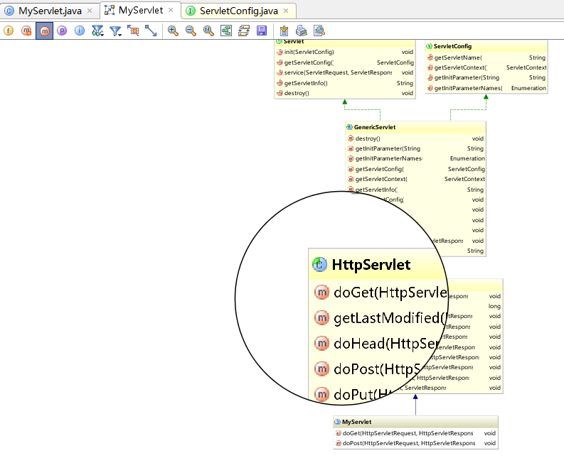 使用IntelliJ IDEA查看类图，内容极度舒适_JAVA_04