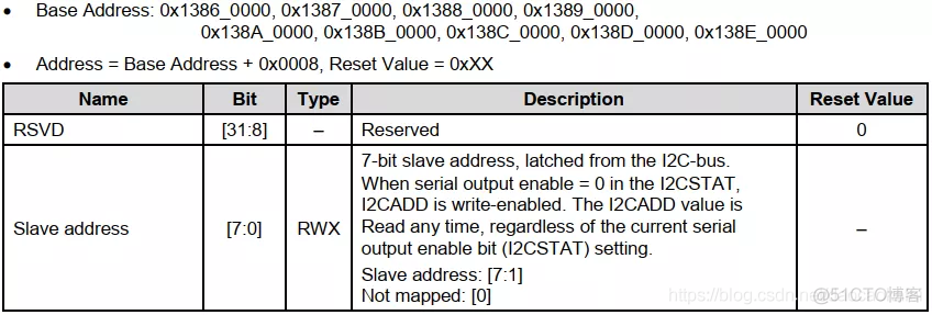 fs4412 I2C驱动基于Cortex-A9，mpu6050裸机程序，驱动，I2C架构，有这一篇够了_Cortex-A9_15