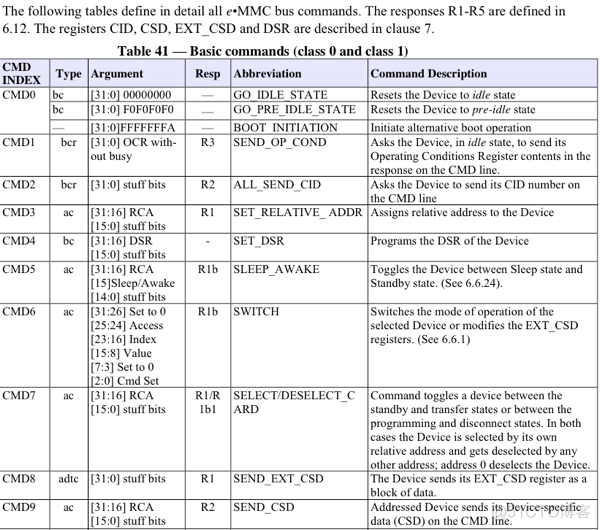 exynos 4412 eMMC配置及使用方法_exynos 4412_05