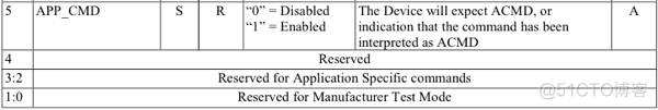 exynos 4412 eMMC配置及使用方法_exynos 4412_18