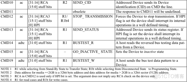 exynos 4412 eMMC配置及使用方法_exynos 4412_06