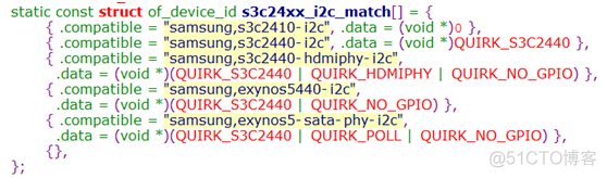 fs4412 I2C驱动基于Cortex-A9，mpu6050裸机程序，驱动，I2C架构，有这一篇够了_裸机程序_45