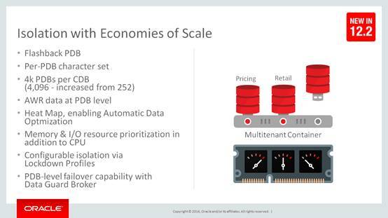 OOW 12c多租户新特性_Java_06