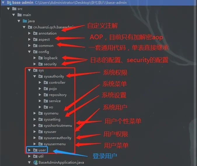 Java后台管理系统，开箱即用（附项目地址）_JAVA